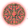 New posts